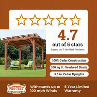 10 Ft. X 10 Ft. Traditional All Cedar Wood Outdoor Patio Pergola Shade Structure — Results & Stats