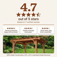 10 Ft. X 10 Ft. Traditional All Cedar Wood Outdoor Patio Pergola Shade Structure — Results & Stats
