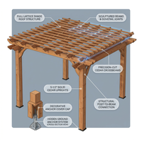 10 Ft. X 10 Ft. Traditional All Cedar Wood Outdoor Patio Pergola Shade Structure — How It Works