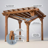 10 Ft. X 10 Ft. Traditional All Cedar Wood Outdoor Patio Pergola Shade Structure — How It Works