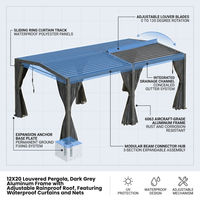 12X20 Louvered Pergola,Dark Grey Aluminum Frame with Adjustable Rainproof Roof, Featuring Waterproof Curtains and Nets — How It Works