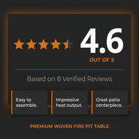 43 In. Propane Gas Fire Pit Table, 60000 BTU Rectangular Open Weave Wicker Fire Pit with Glass Wind Guard in Gray — Results & Stats