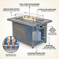43 In. Propane Gas Fire Pit Table, 60000 BTU Rectangular Open Weave Wicker Fire Pit with Glass Wind Guard in Gray — How It Works