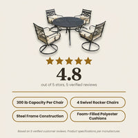 5-Piece Metal Outdoor Dining Set with Beige Cushions and Swivel Dining Chairs — Results & Stats