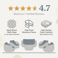 6-Piece Aluminum Patio Furniture Set, Olefin Rope Modern Outdoor Conversation Set Sectional Sofa with Water Repellent Thick Cushions and Coffee Table for Balcony, Garden, Light Grey — Results & Stats