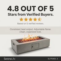 Concrete Outdoor Propane Fire Pit Table, 50,000 BTU Square Gas Fire Table with Adjustable Flame, Lava Rocks, Weather-Resistant Design, and Protective Cover for Patio, Deck, or Backyard — Results & Stats