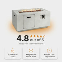 Concrete Outdoor Propane Fire Pit Table, 50,000 BTU Square Gas Fire Table with Adjustable Flame, Lava Rocks, Weather-Resistant Design, and Protective Cover for Patio, Deck, or Backyard — Results & Stats