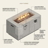 Concrete Outdoor Propane Fire Pit Table, 50,000 BTU Square Gas Fire Table with Adjustable Flame, Lava Rocks, Weather-Resistant Design, and Protective Cover for Patio, Deck, or Backyard — How It Works