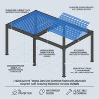Louvered Pergola Designed for All-Weather Outdoor Dining, 12X20 Aluminum Frame, Adjustable Roof, Curtains — How It Works