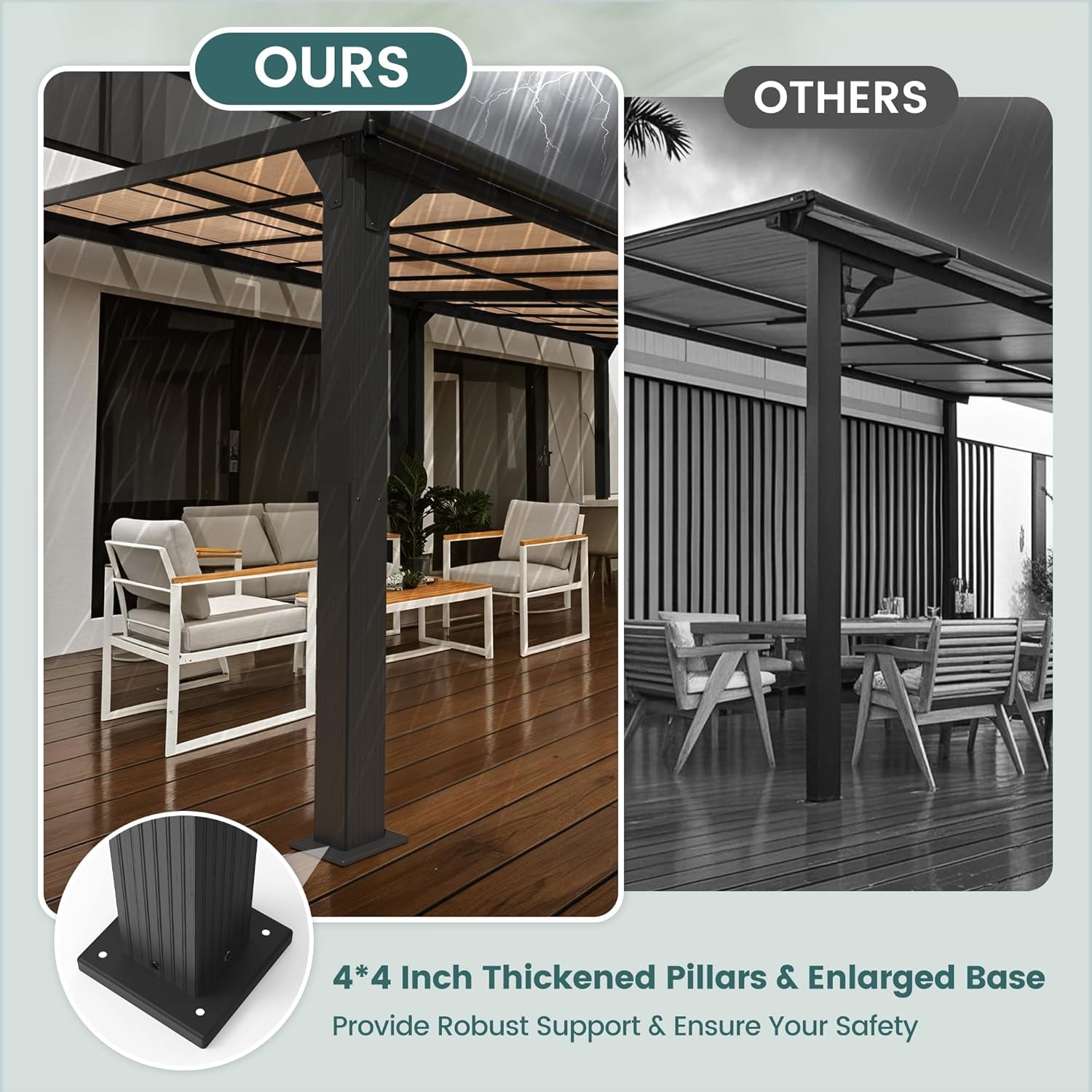 10 * 12FT Pergola,4 * 5 Inch Thickened Pillars & Enlarged Base,Outdoor Hardtop Lean to Gazebo,Wall Mounted Pergola,Pergolas Gazebos Clearance,Aluminum Frame Pergola,Uv Resistant Patio Roof